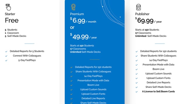 An image of the three plans: Starter, priced at free; Premium, priced at $6.99 per month or $49.99 per year; and publisher, priced at $69.99 per year.
