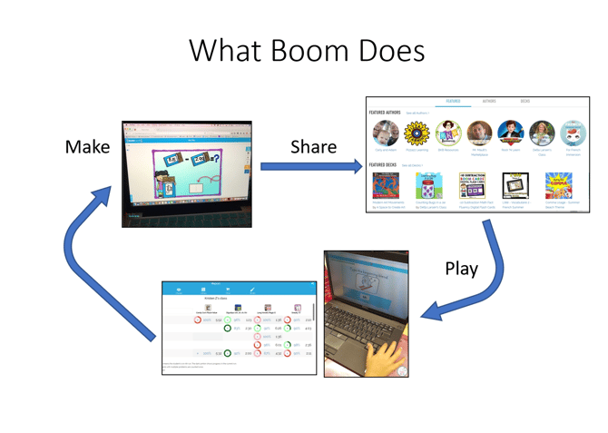 Image of fixed slide format with new aspect ratio.