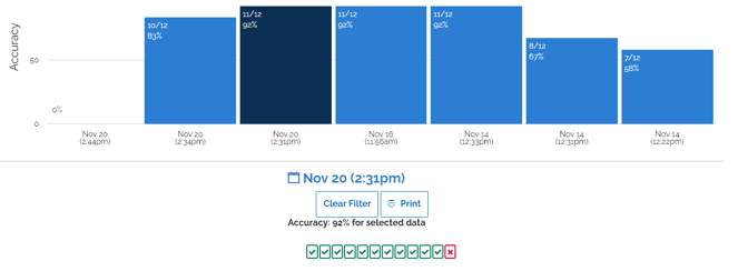 An image of a selected play and a print button below the graph.