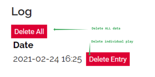 An image showing a "delete all" button under the word "log", and a "delete entry" button next to the date. Pointing at "delete all" is text saying, "delete all data", and pointing at "delete entry" is text saying, "delete individual play".