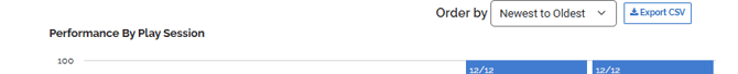 an image of the Export CSV button 
