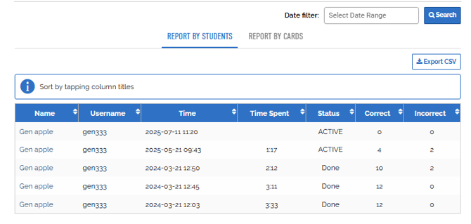 an image of the report by student view