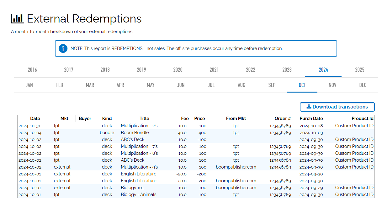 Image of External Redemptions tab.