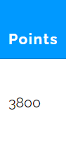 Example of accumulated points, this example has "3800" points.
