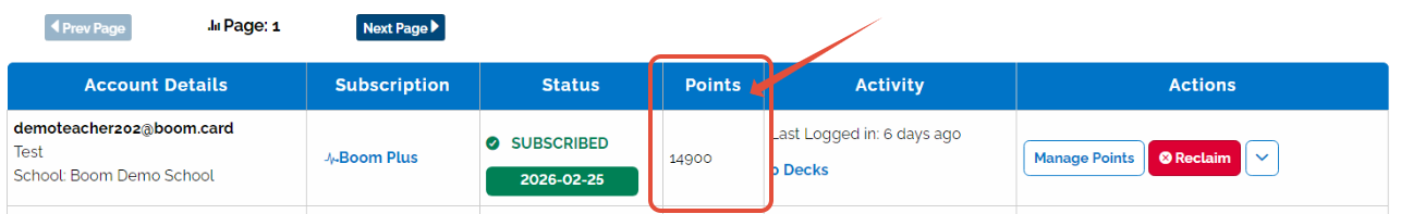 Image of current points a teacher has.
