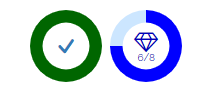 An image showing two circles. The one on the left is a fully filled progress bar colored dark green with a check mark in the center. On the right is a partially filled blue circle with a "six out of eight gems" icon in the center.