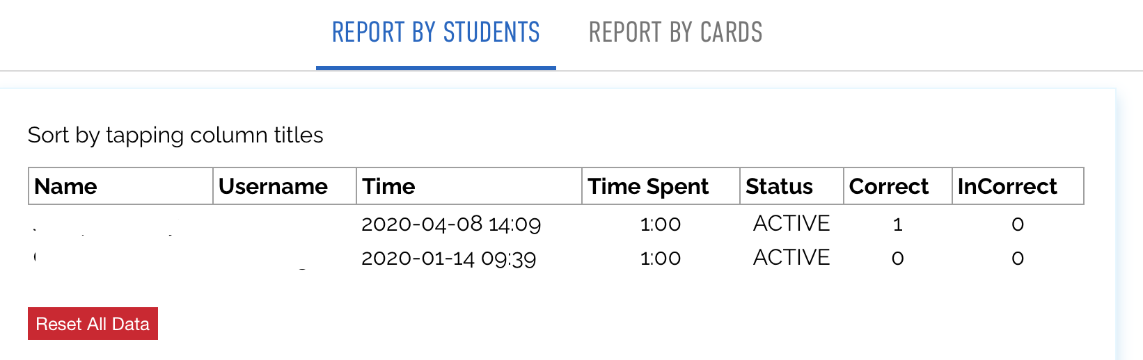An image of the "report by students" tab. At the bottom left is the "reset all data" button.
