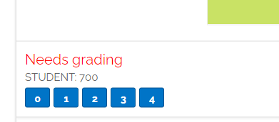 An image zoomed into the bottom left corner to highlight the student answer and buttons for grading numbered zero through four.