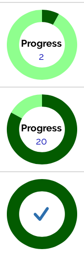 An image showing the progress bar filling up in three stages.